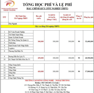 cao dang cong nghe thong tin