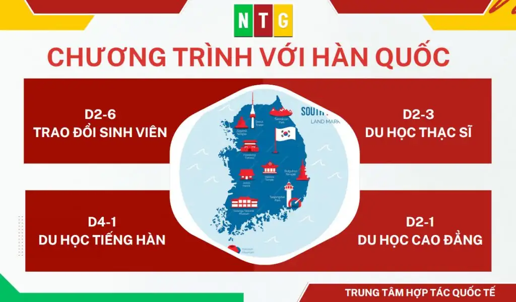 cao đẳng dạy tiếng hàn cao đẳng dạy tiếng hàn